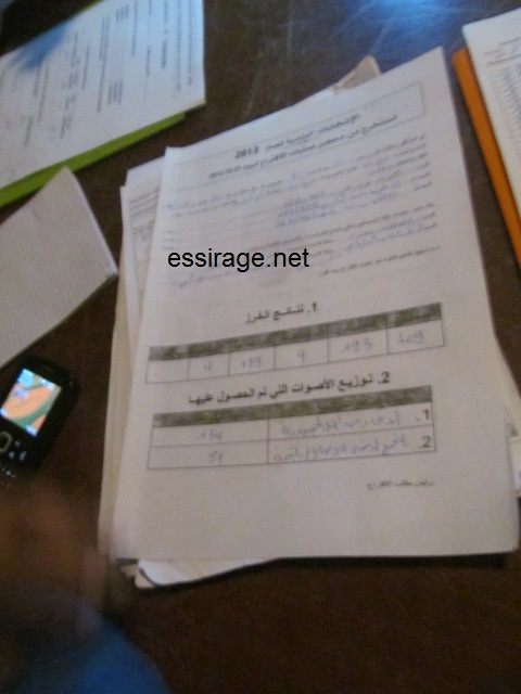 محضر النتائج...