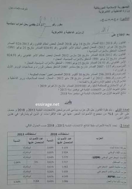 صورة من قرار وزارة الداخلية 