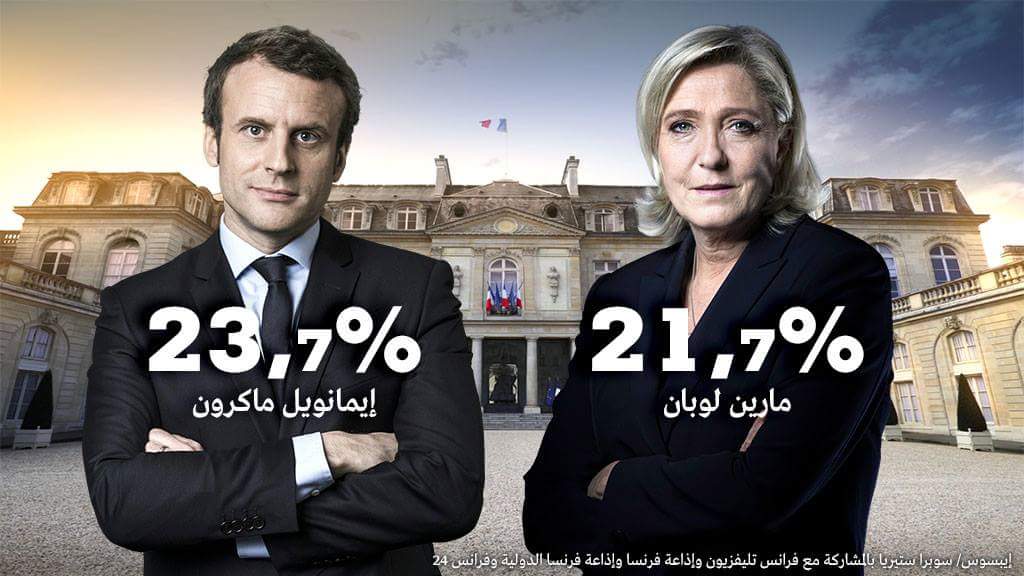صورة النسب المتحصل عليها