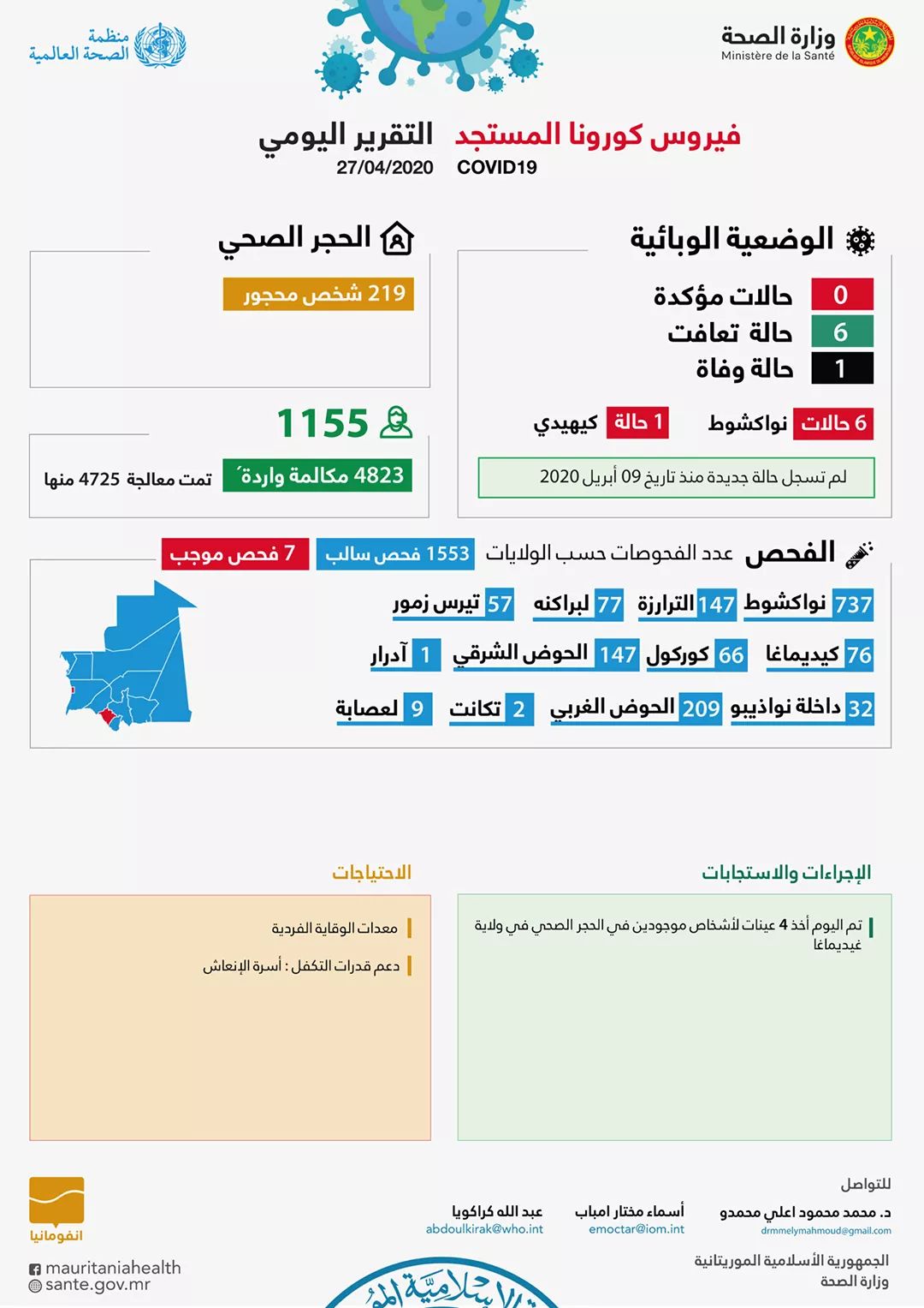 نشرة الوزارة اليوم