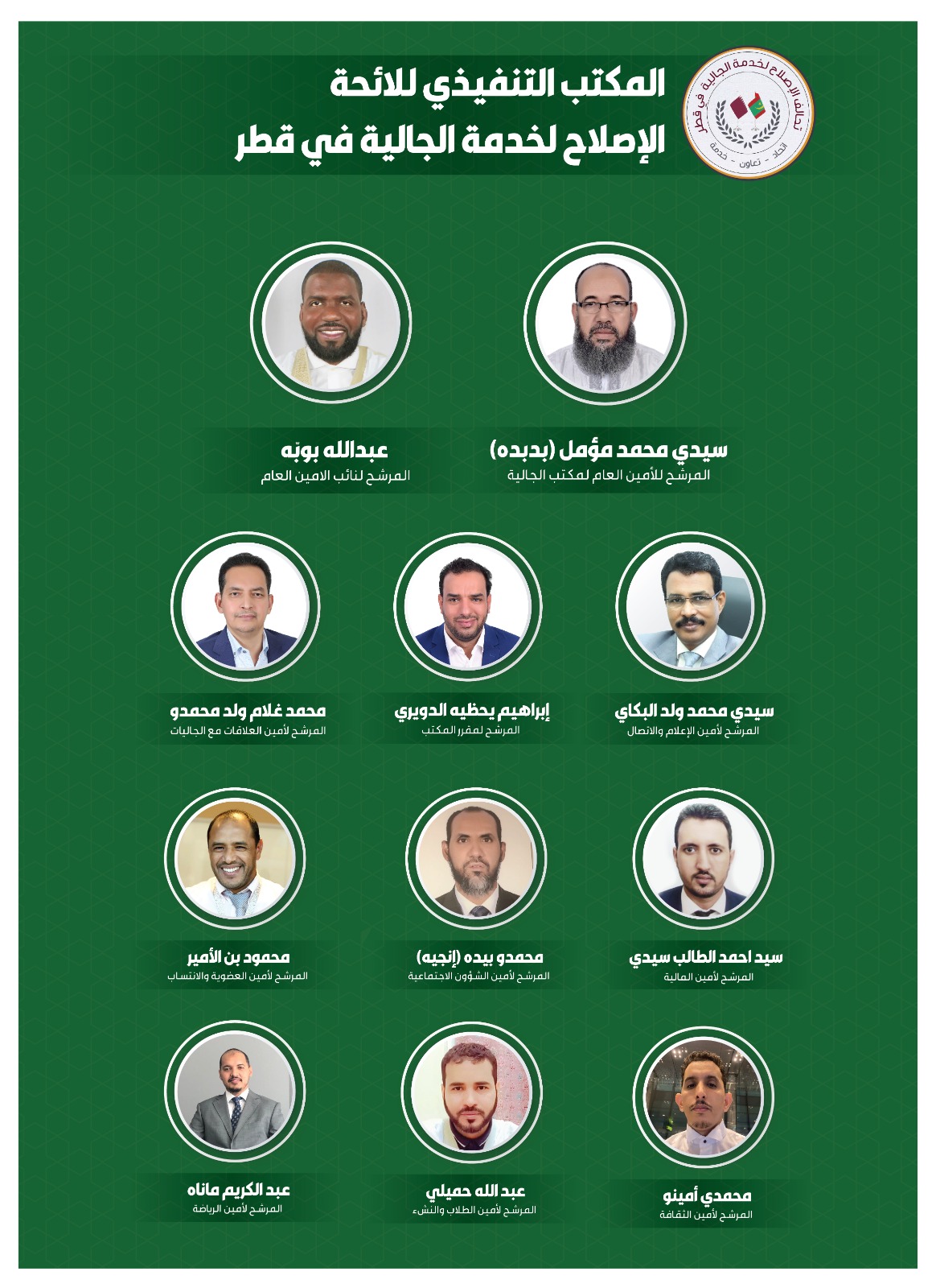 المكتب التنفيذي
