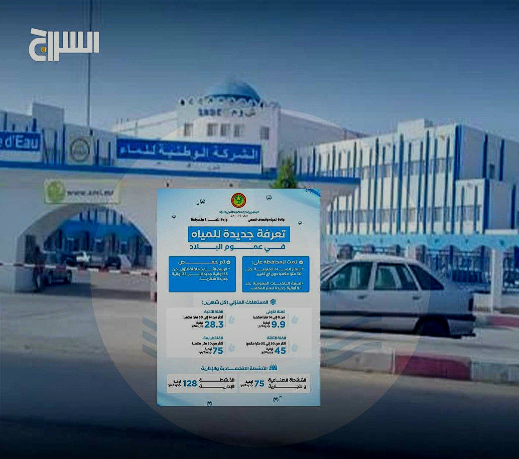 الإعلان عن زيادة أسعار المياه في عموم موريتانيا