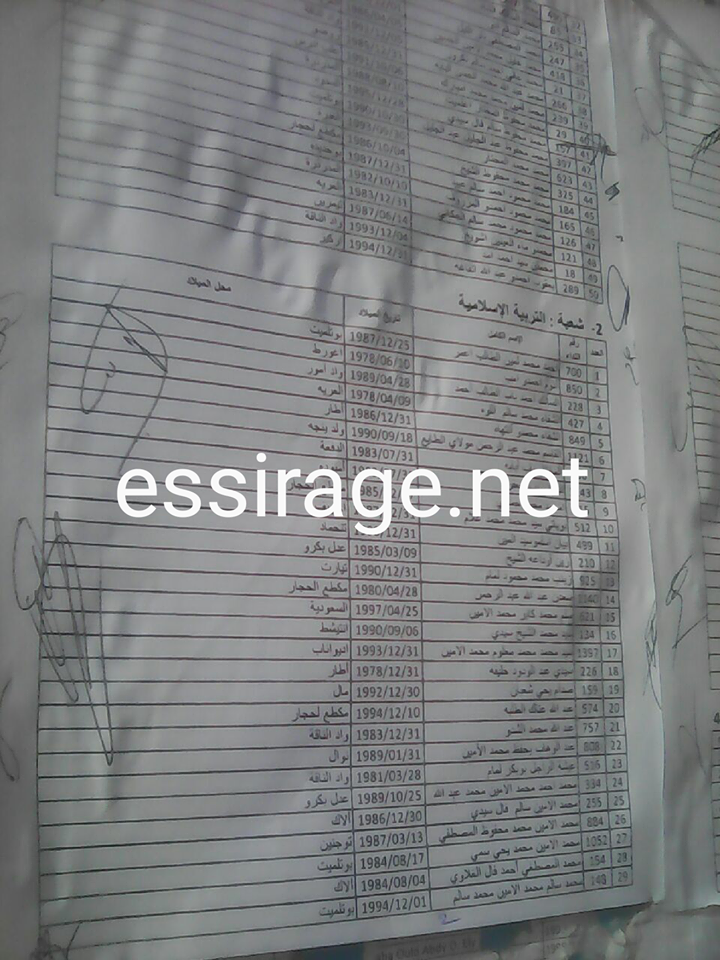 صورة أخري 