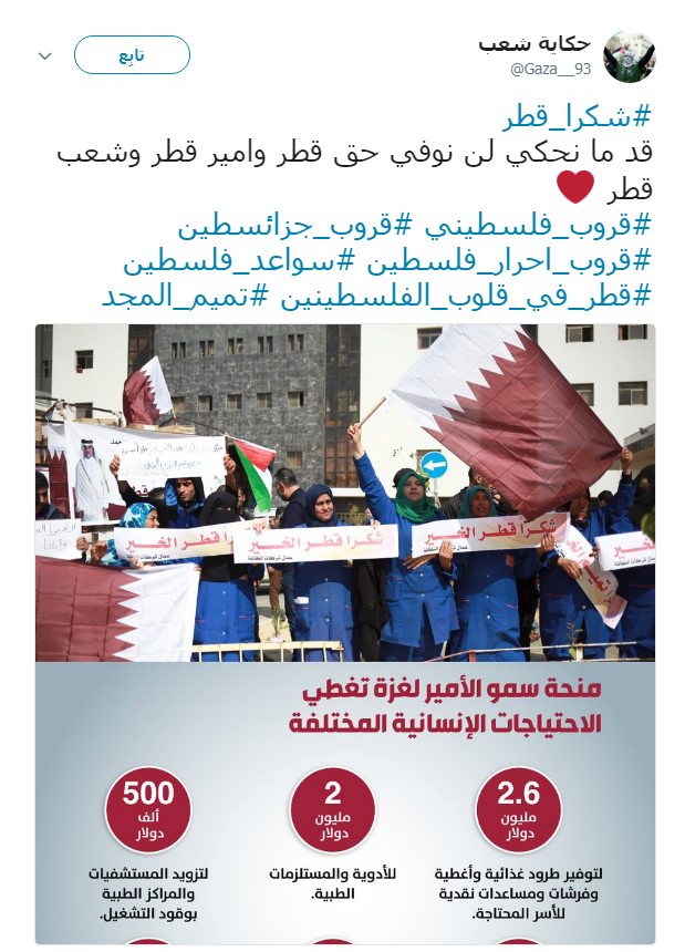 " الترحيب بالتدخل القطري 