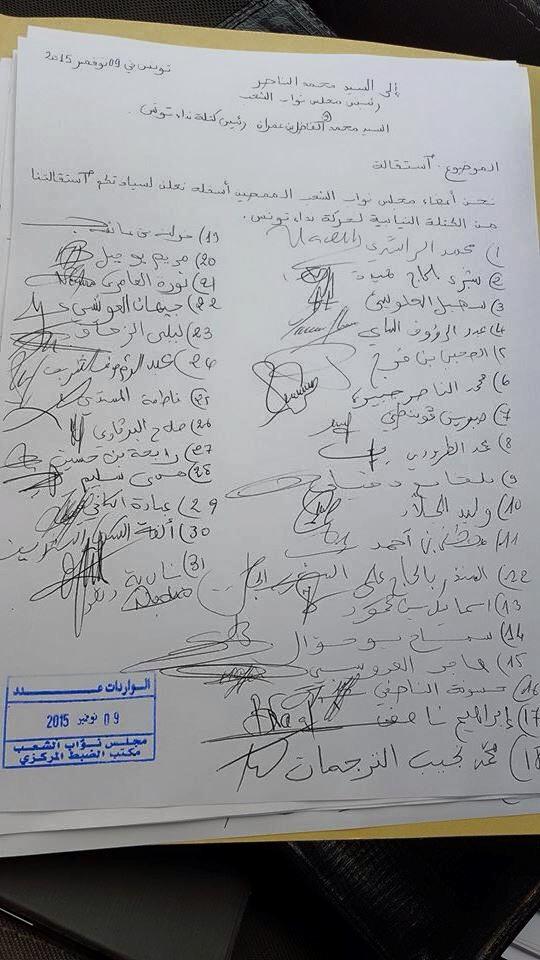 ورقة انسحاب المجموعة 