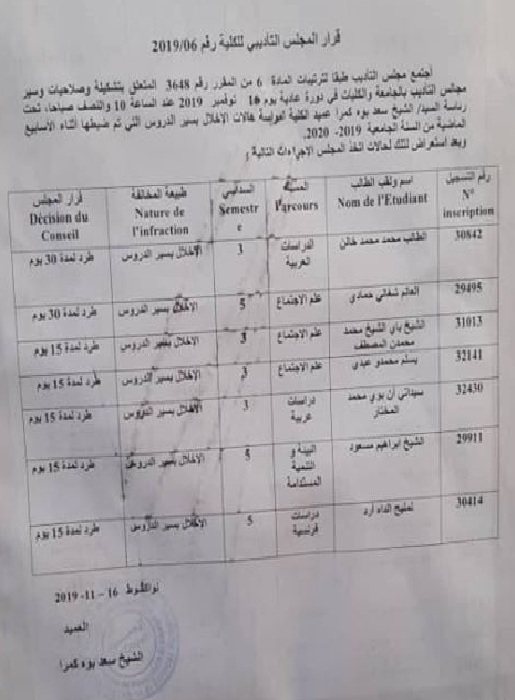 لائحة المطرودين