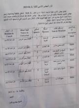 لائحة المطرودين 